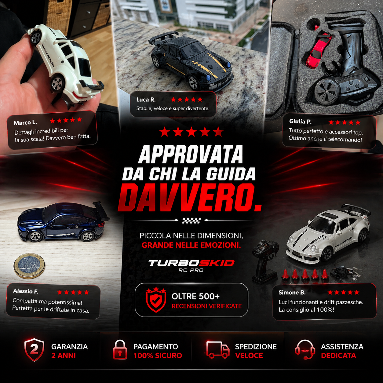 TurboSkid RC Pro